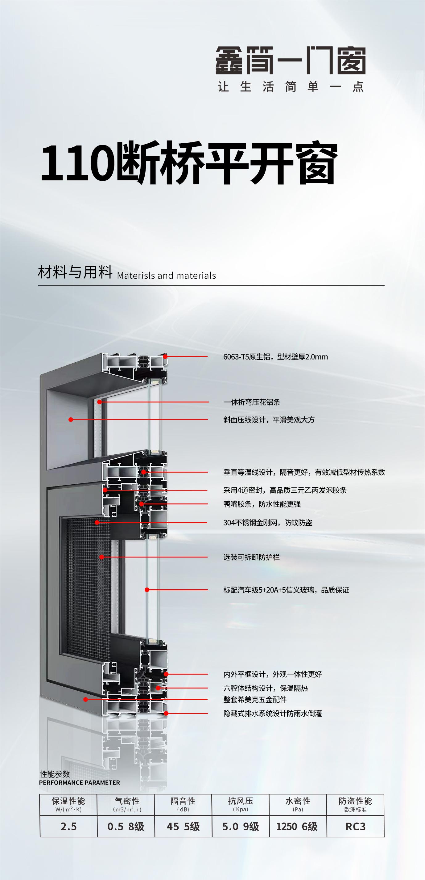 鑫简一门窗